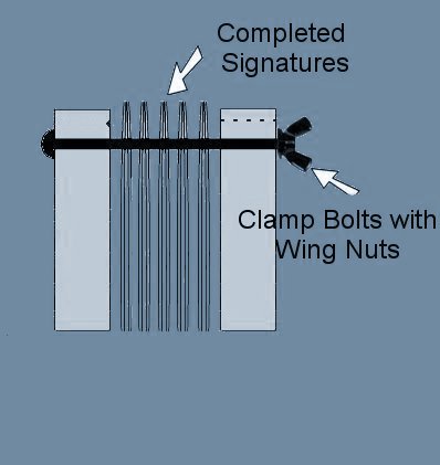 image of fixture