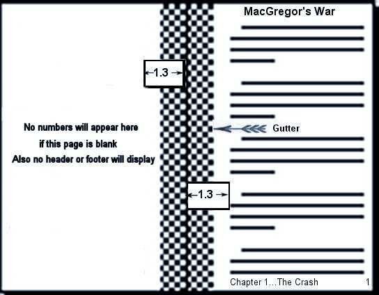 image of book gutter