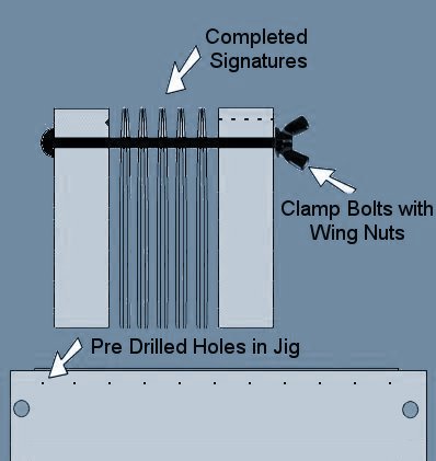 image of fixture